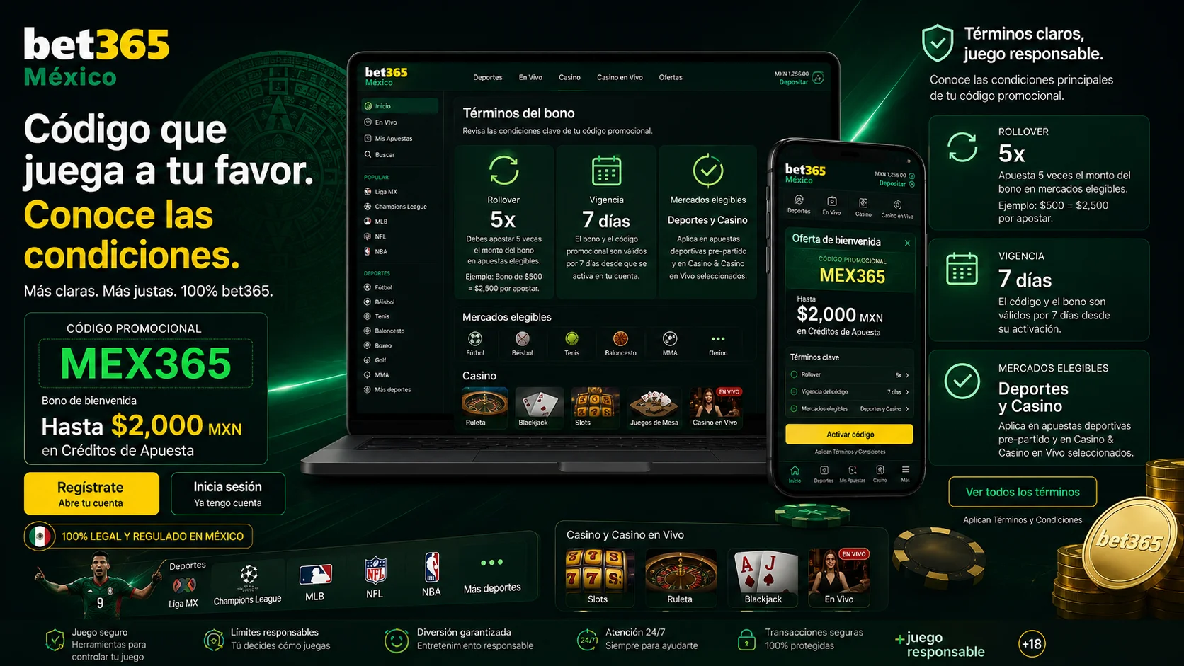 Condiciones de código promocional rollover vigencia y mercados elegibles