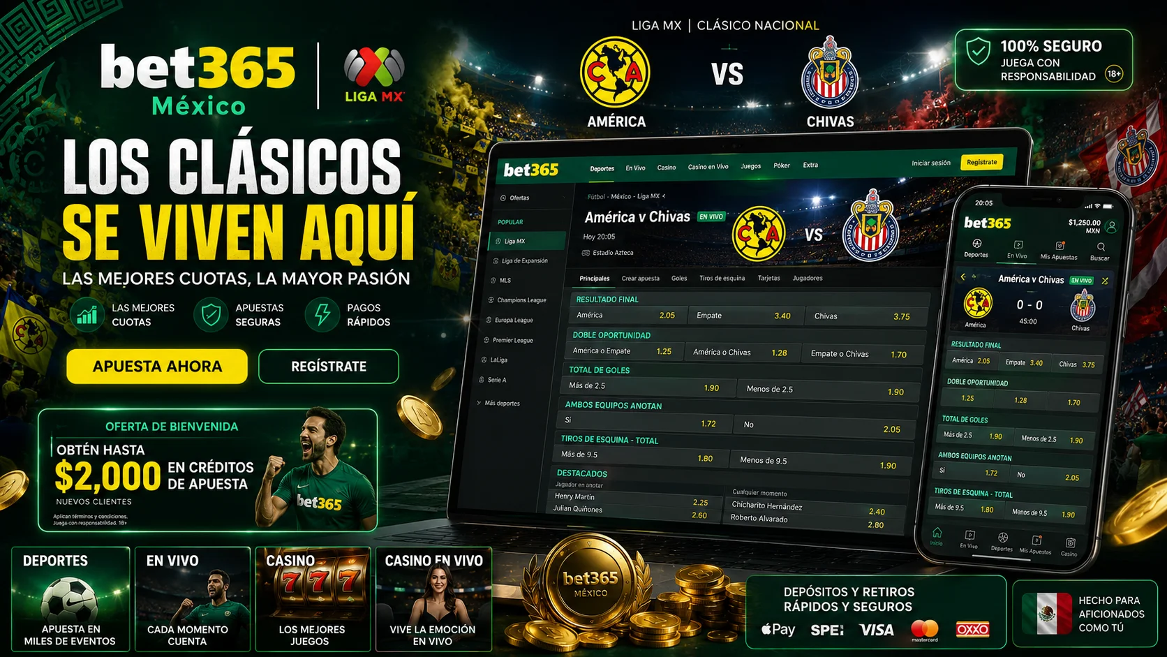Clásico de Liga MX con momios mercados de goles y tarjetas