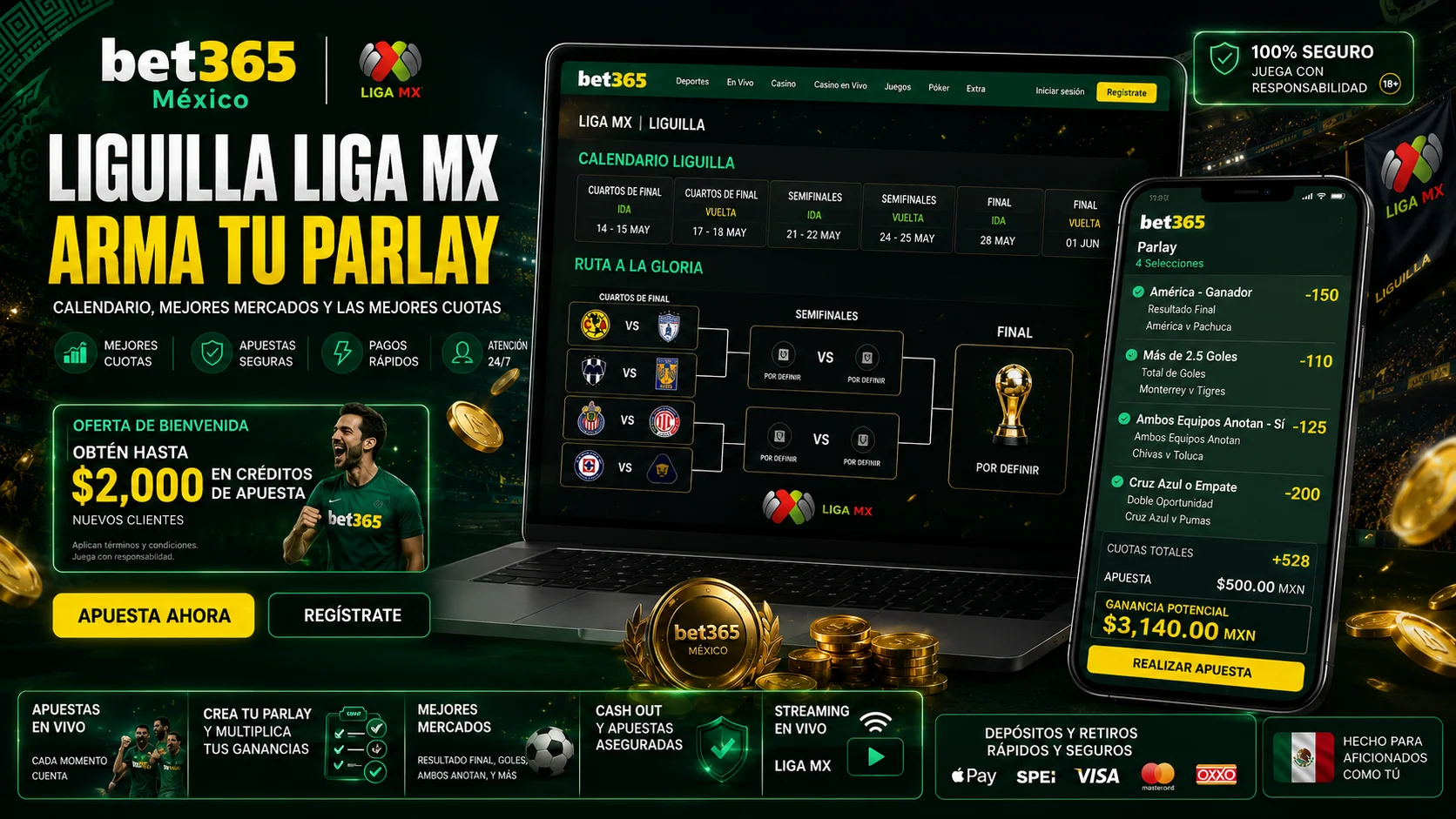 Liguilla Liga MX con parlay calendario y mercados principales
