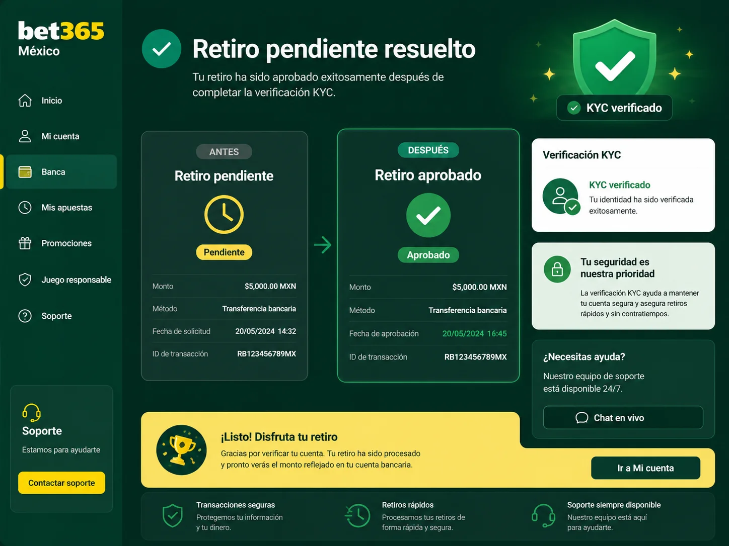Panel de retiro pendiente con verificación KYC y solución de problemas